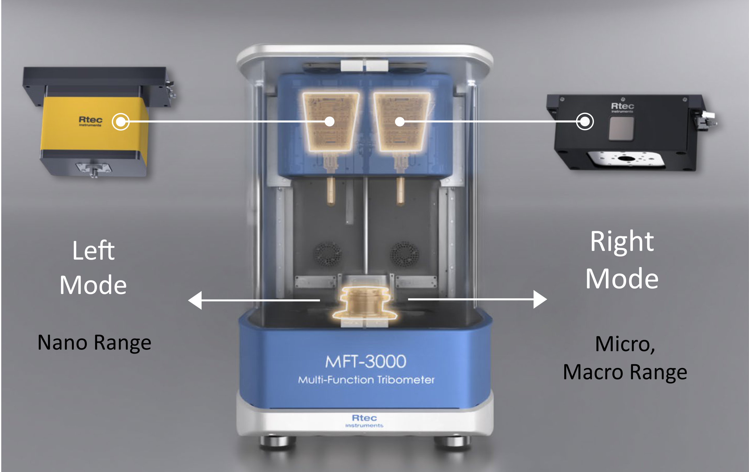 MTF3000_univerzalni_tribometr_rtec_Metalco_testing B